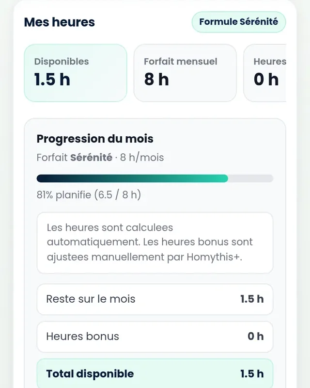 Suivi des heures prévues, effectuées et restantes dans l'espace client Homyplus